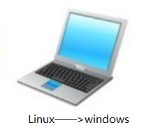 华硕win7做win7系统还原-(华硕的win7系统还原)