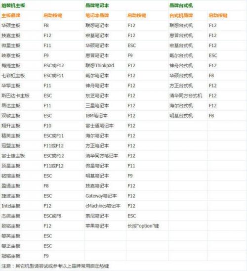 u盘装机纯净系统-(u盘装机纯净系统怎么安装)