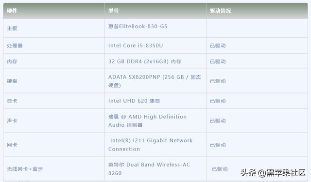 hp笔记本830g5怎么u盘启动-(惠普830g5u盘启动)