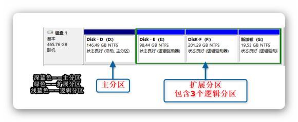 win10引导nt6删除-(windows nt可以删除吗)