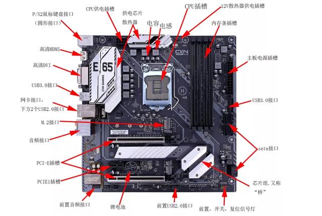 win10如何看电脑主板-(win10如何看电脑主板型号-)