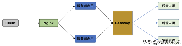 win10网关配置错误怎么解决方案-(win10网关配置错误怎么解决方案)