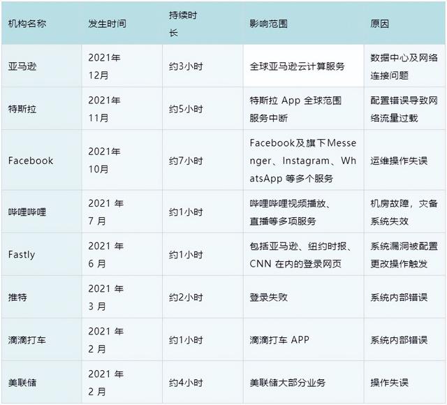 判断电脑系统稳定性-(判断电脑系统稳定性的方法)