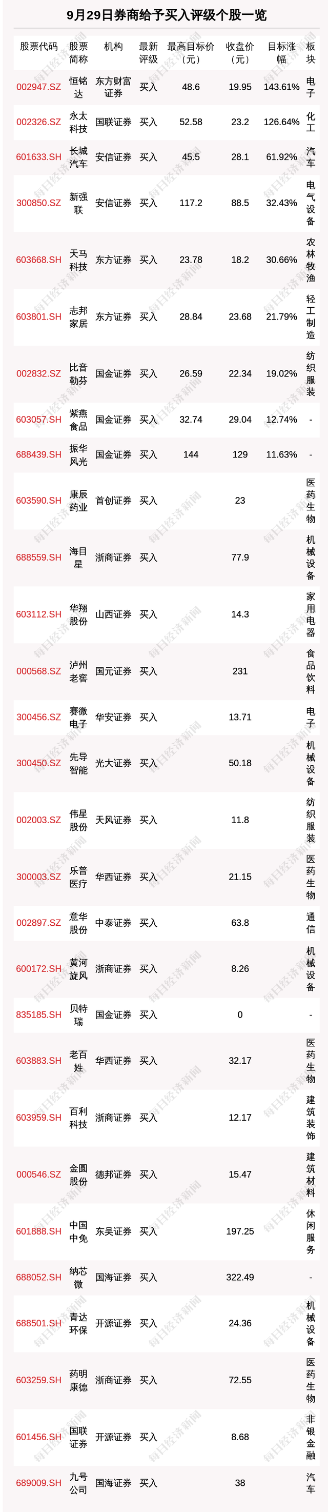 三星rv515u盘启动-(三星rv515u盘启动找不到u盘)