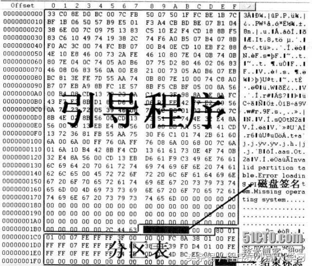 win10磁盘发生签名冲突-(win10磁盘发生签名冲突怎么解决)