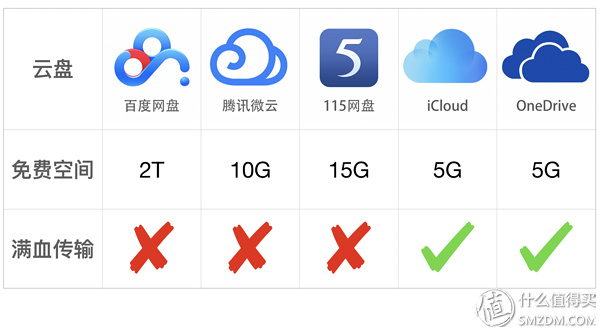 win10hosts文件下载-(Win10hosts文件)