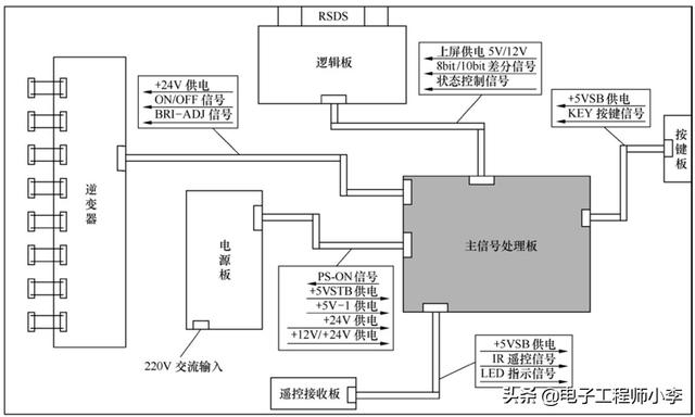 三星笔记本r450u盘启动-(三星r458u盘启动)