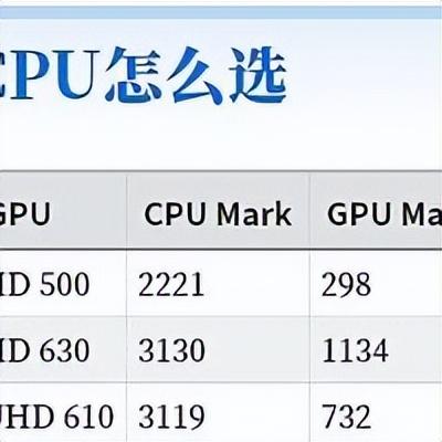 310主板能装win7吗-(h310主板可以装win7吗)