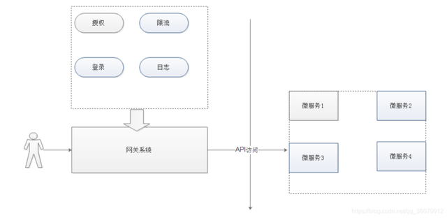 gatewaywin7旗舰版密钥-()