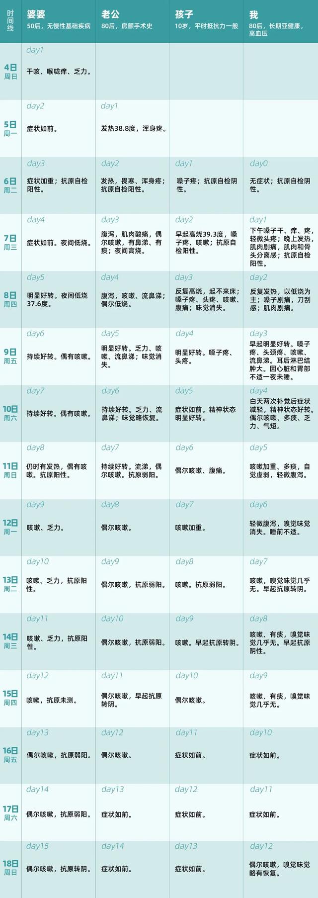 win8变win7界面-(win8变成win7界面)