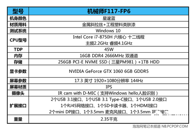 机械师f117fp6win7系统-()