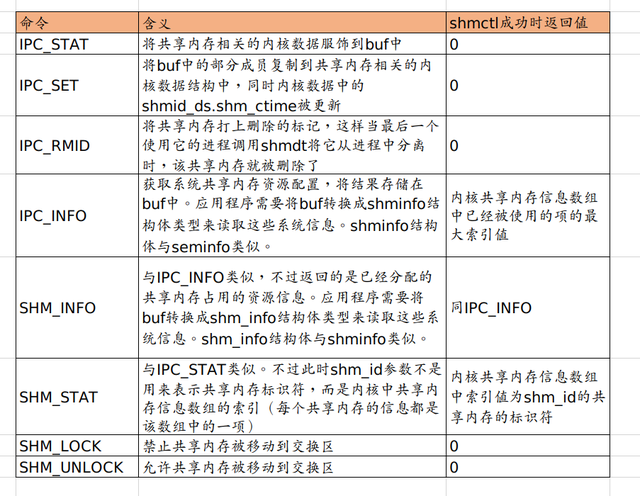 分区工具adds-(分区工具diskgenius教程)