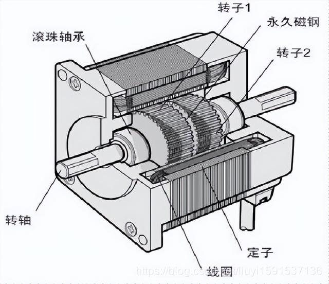 d3ed3量产工具-(d3d设备丢失)