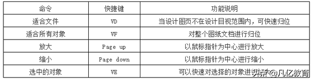 怎么自定义电脑快捷键-(怎么自定义电脑快捷键设置)