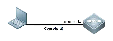 win7笔记本怎么安装超级终端-(win7笔记本怎么安装超级终端驱动)