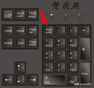win10开机num-(win10开机numlock怎么自动开)