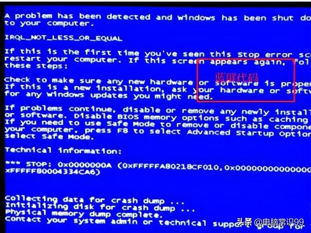电脑windows系统无法正常启动-()