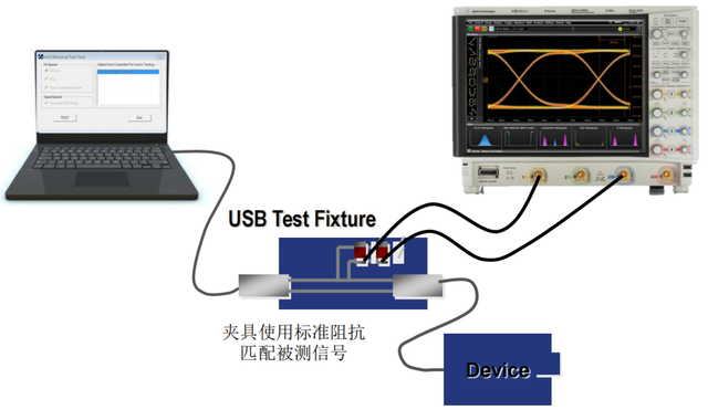 测试u盘否usb30-(怎么看u盘是不是usb3.0)