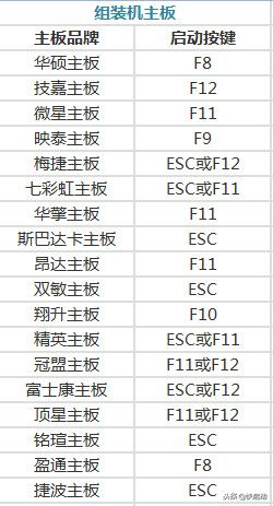 新版bios设置图解教程-(最新bios设置图解教程)