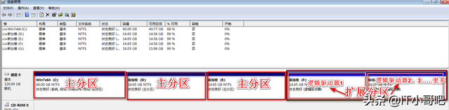 电脑分盘mbr-(电脑分盘mbr和guid)