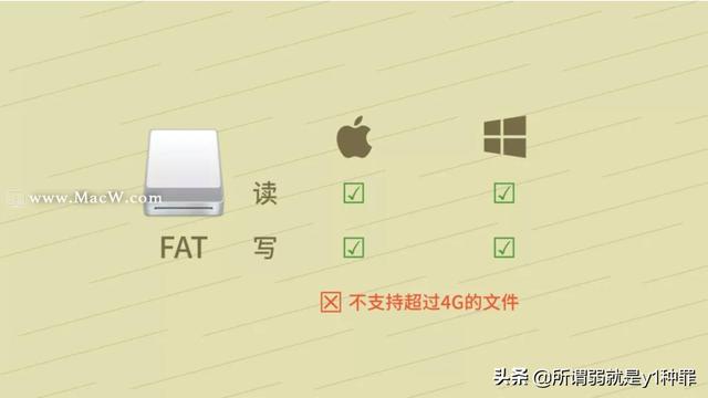 苹果macbook不支持u盘启动-(macbook不能u盘启动)