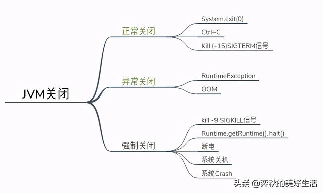 win7退出安全模式1084-(win7退出安全模式后无网络和声音)