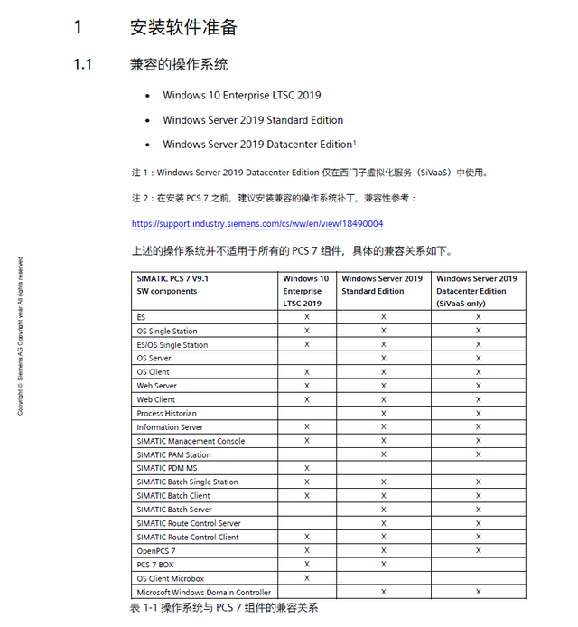 虚拟光驱怎么装win7-(虚拟光驱怎么装win7系统)