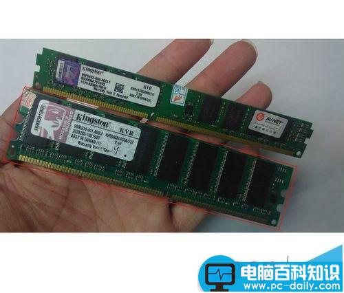 DDR1,DDR2,DDR3,内存条