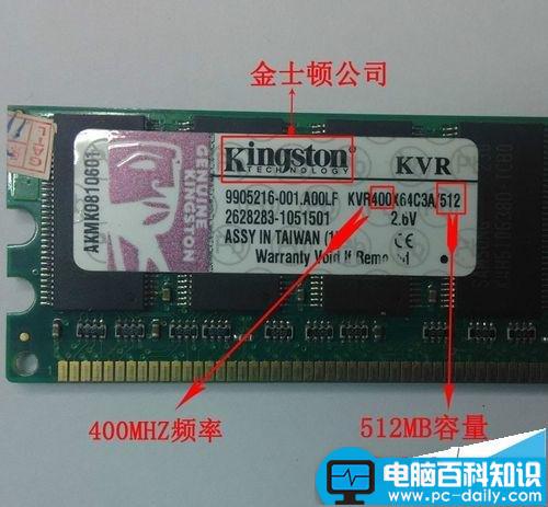 DDR1,DDR2,DDR3,内存条