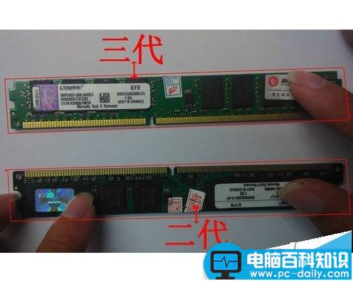 DDR1,DDR2,DDR3,内存条