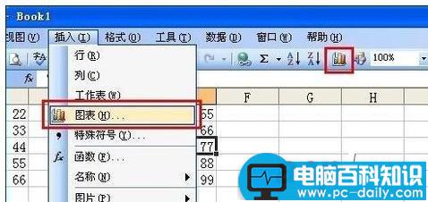 怎么,excel,画折,线图