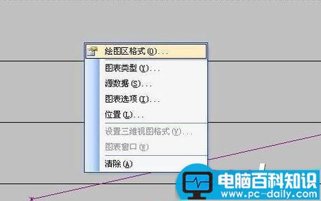 怎么,excel,画折,线图