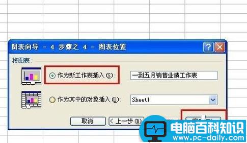 怎么,excel,画折,线图