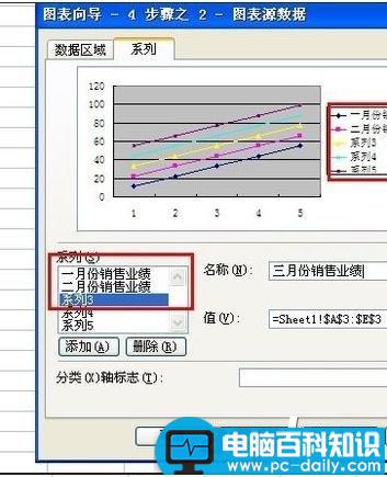 怎么,excel,画折,线图