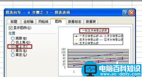 怎么,excel,画折,线图