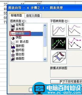 怎么,excel,画折,线图