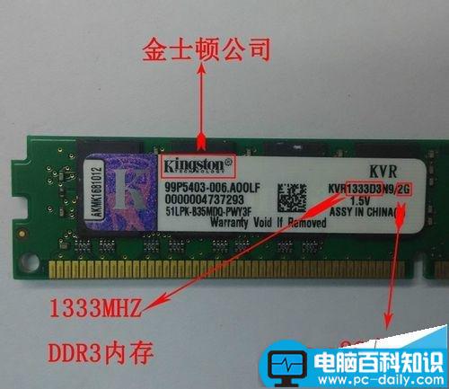 DDR1,DDR2,DDR3,内存条