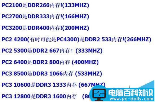 DDR1,DDR2,DDR3,内存条