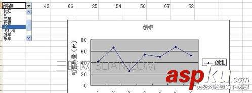 excel,制作,气泡,方法