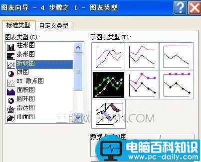 excel,制作,气泡,方法