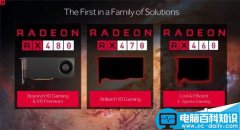 660元普及14nm AMD RX 470和RX 460实卡曝光