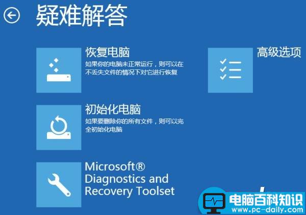 为系统提速——Windows的深度维护