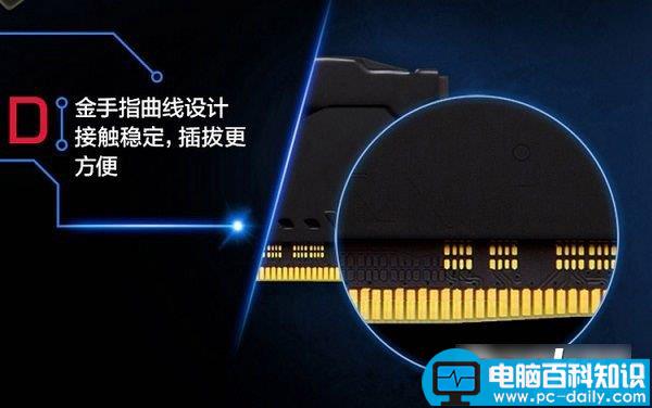 DDR4,DDR3,内存条