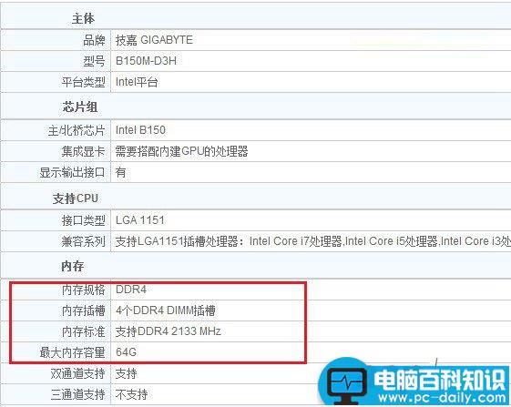 DDR4,内存,主板