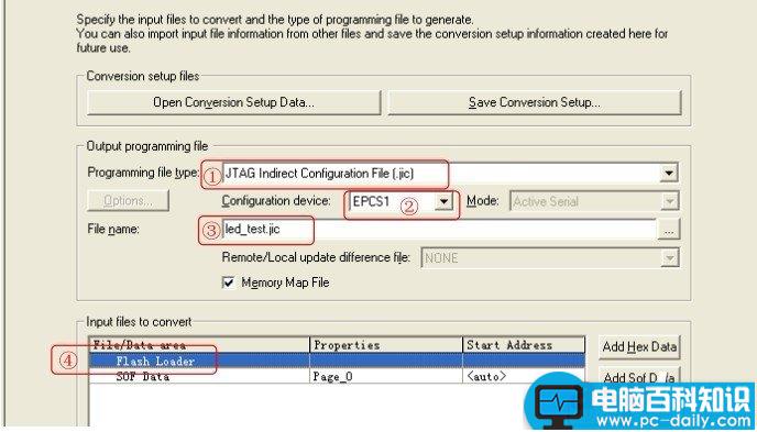 fpga,EPCS配置