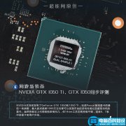 到底如何?GTX 1050、GTX 1050 Ti首发评测