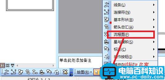 PPT2003中怎么绘制流程图