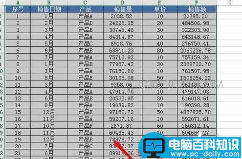 如何,使用,excel,数据,透视