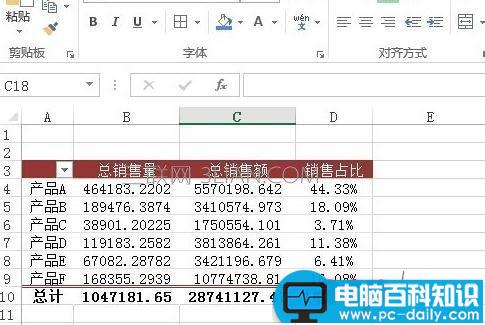 如何,使用,excel,数据,透视