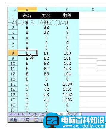 Excel,函数,公式,如何,合并,多个,作表